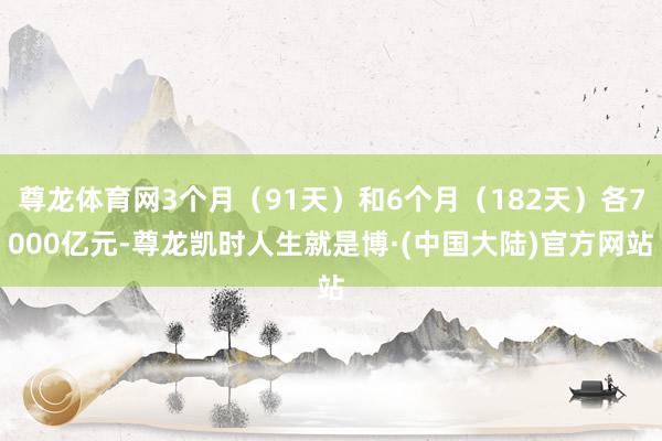 尊龙体育网3个月（91天）和6个月（182天）各7000亿元-尊龙凯时人生就是博·(中国大陆)官方网站